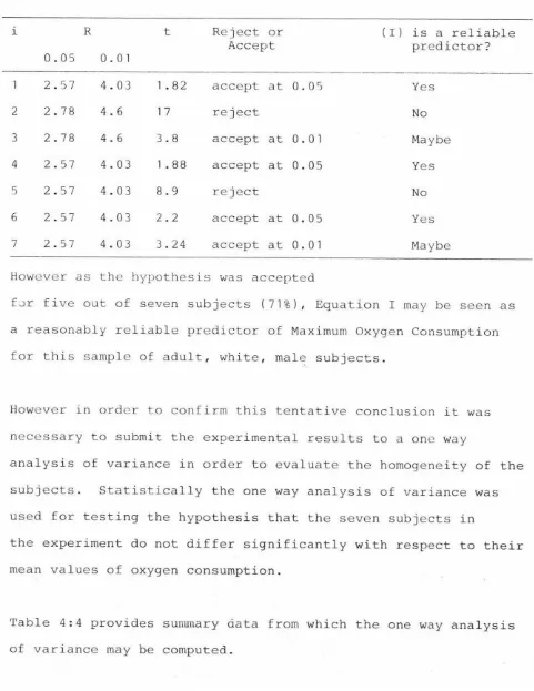 Table 4 : 4 provides sununary data from which the one way analysis 