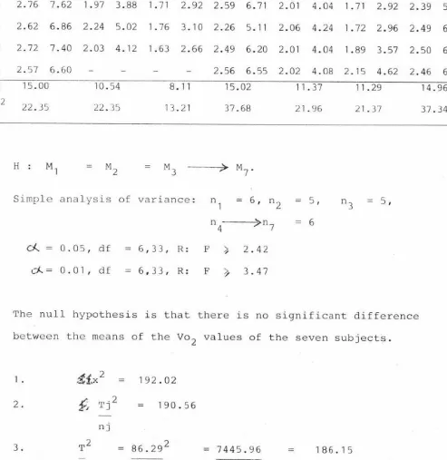 Table 4 : 4 