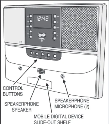 Figure 2. DMCBT Bluetooth Player