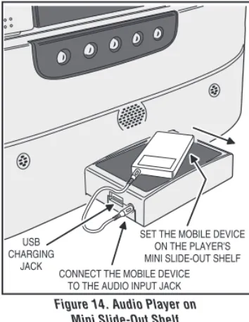Figure 14. Audio Player on Mini Slide-Out Shelf