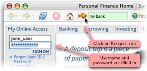 Figure 1: One click on the Passpet button fills in a login form with a site-specific password [1]