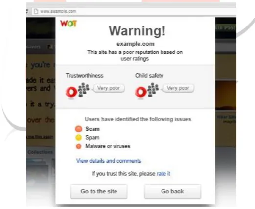 Figure 4: Earth link Toolbar 