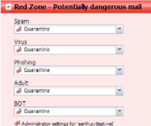 Figure 7. Configuring message filtering