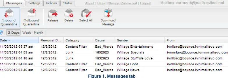 Figure 1. Messages tab