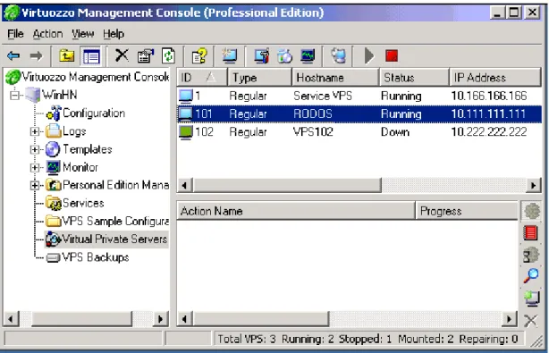 Figure 8: VZMC - Viewing Created VPS 
