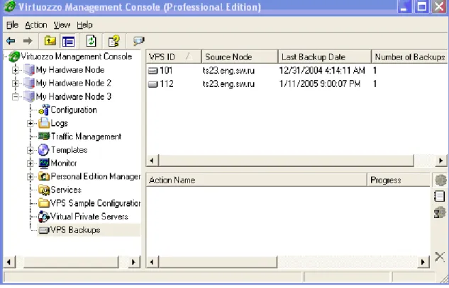 Figure 16: VZMC - Listing Backups 