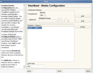 Figure 2.3 Media Configuration