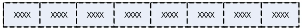 Figure 1 IPv6 address format