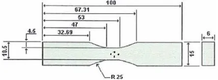 Figure 1. Geometry of tensile sample (dimension in mm) 