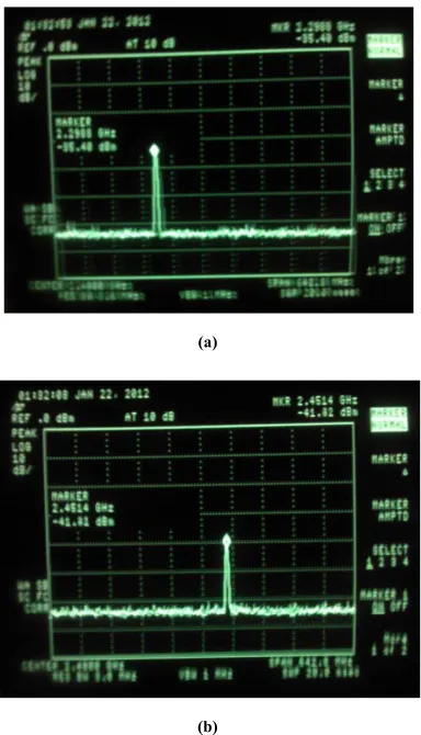 Figure 25. EMI/EMS tests with the laboratory grade GTEM chamber. 