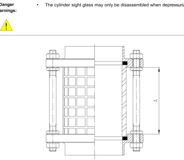 Figure 2 Cylinder sight glass , adjustment dimension A 