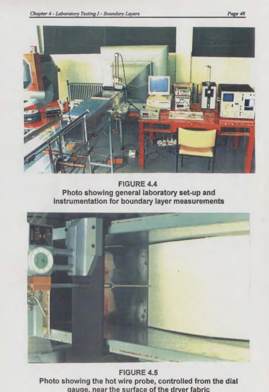 FIGURE 4.4 Photo showing general laboratory set-up and 