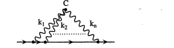 Figure 13: Induction of a fermion mass term through a topological interaction. 