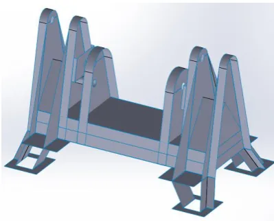 Fig 3.4: Applying the boundary conditions to the MAST HEAD.  RESULTS AND DISCUSSIONS 