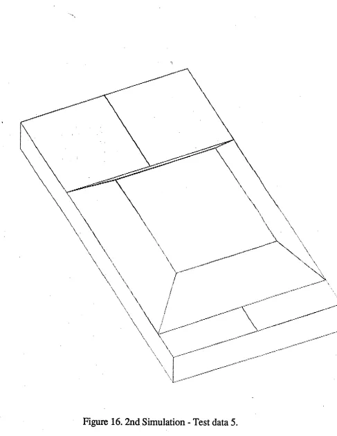 Figure 16. 2nd Simulation - Test data 5. 
