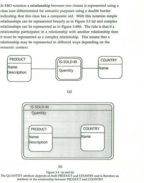 Figure 3.4 (a) and (b) The QUANTITY attribute depends on both PRODUCT and COUNTRY and is therefore an 