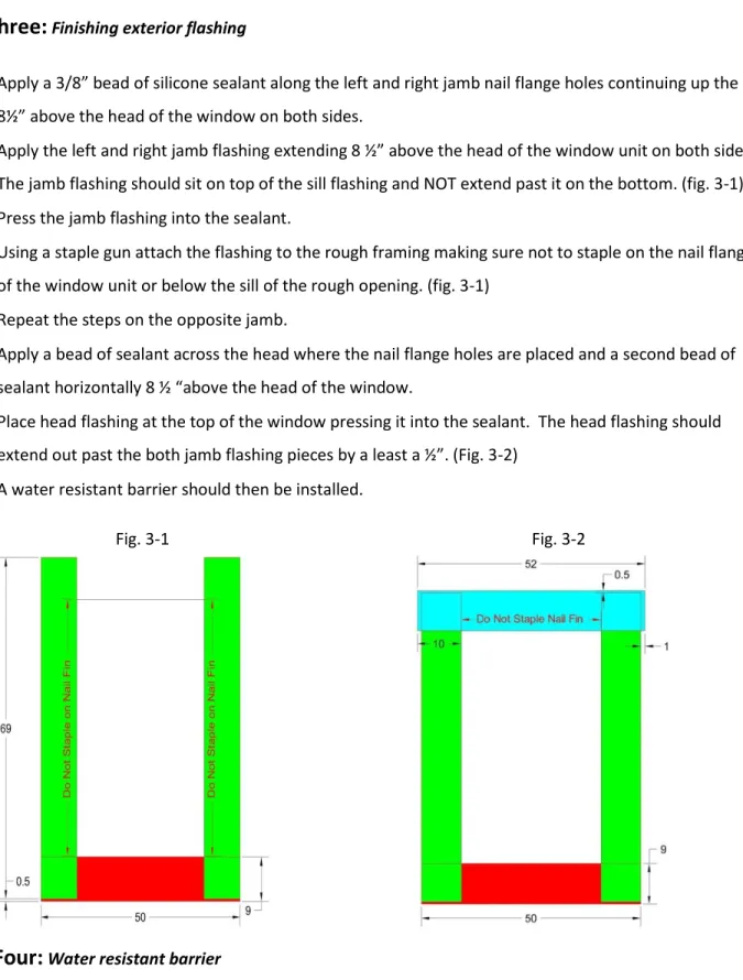 Fig. 3-1  Fig. 3-2 