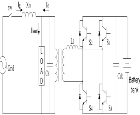 Figure 1using a single-phase bi-directional VCVSI is shown in . The system consists of a bi-directional VCVSI, a decoupling inductor, X, and a battery bank