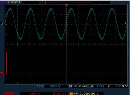 Figure 14. The harmonic spectrum analysis of the proposed system when UPS operation mode