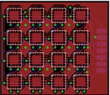 Figure 10. A custom PCB for integrating 16 MLX90393 chips. 