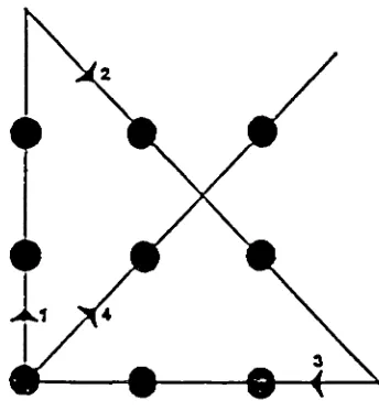 Figure 3. Draw no more than four straight lines (without lifting the pencil from the paper) which will pass through all nine dots