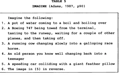 I TABLE 5 IMAGINE (Adams, 1987, 