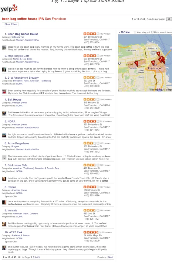 Fig. 1: Sample Yelp.com Search Results 