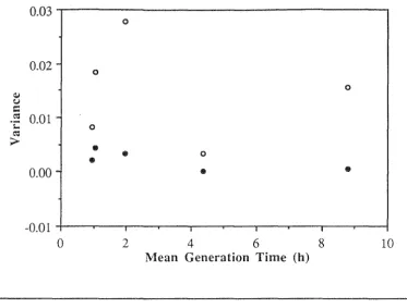 Fig. 4.9 