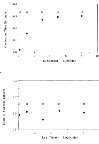 Fig. 3.4 