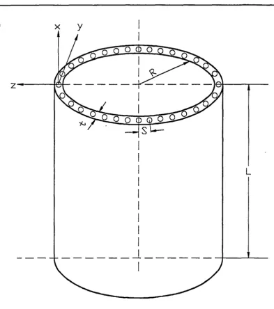 Figure 5.1 