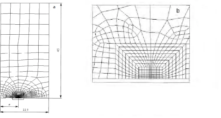 Figure 2.1: Crack edge opening displacement for a given crack length and applied 