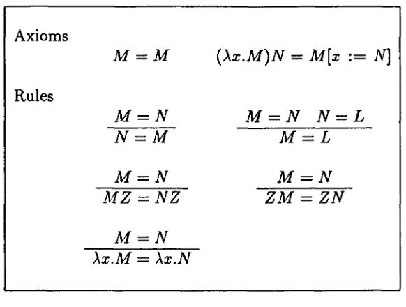 Figure 1: The Theory A 
