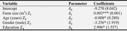 Table 8. Estimates of the technical inefficiency effects model.