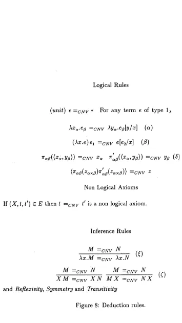 Figure 8: Deduction rules. 