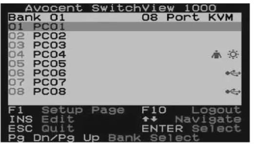 Figure 1.3: Main OSD Window (8-port SwitchView 1000 Switch)