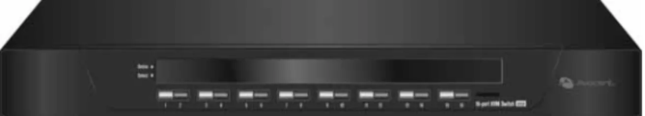 Figure 1.1: SwitchView 1000 Switch