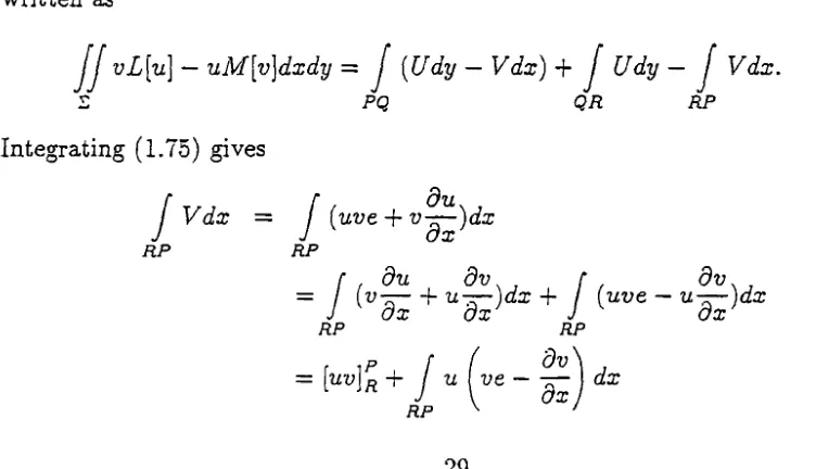 Figure 1. 7: Riemann's Methods 
