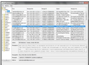 Figure 1.  E-mail Details Window 