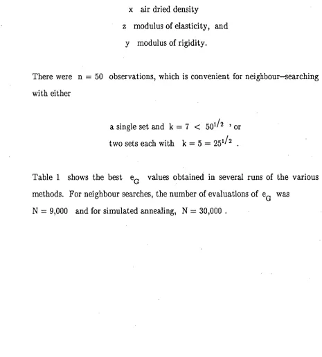 Table 1 shows the best e G values obtained in several runs of the various 
