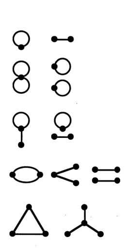 Figure 3: The t/J-structures of :l(EG,1). 