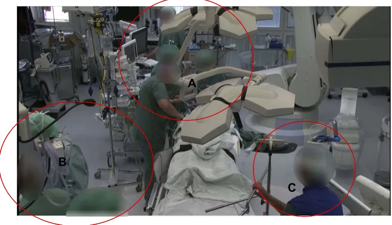 Figure S2 Two operators (A) and one radiographer (B) standing closest to the patient in Act 3.