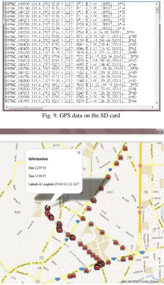 Fig. 8. The real-time position of the monitoring vehicle by using Google map 