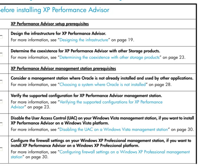 Table 2 HP StorageWorks XP Performance Advisor and host agents installation checklist