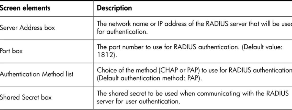 Table 6 RADIUS server connection settings DescriptionScreen elements