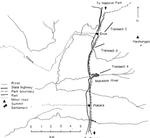 Fig 3.1 Location of transects 