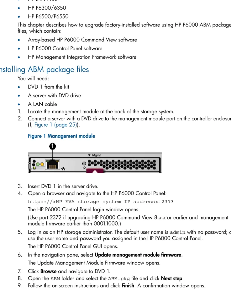 Figure 1 Management module