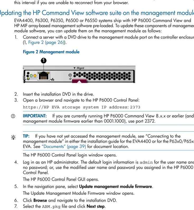 Figure 2 Management module