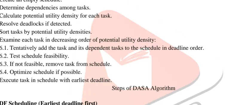 Fig 2.2 scheduling using EDF and RM 