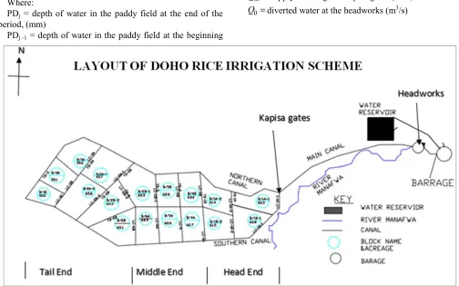 Figure 1. Detailed layout of Doho Rice Irrigation Scheme. 