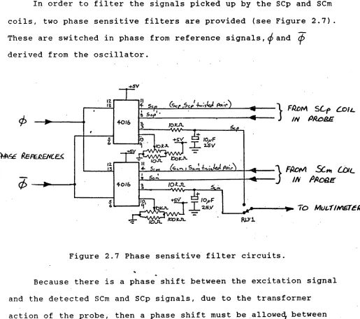 Figure 2.7 Phase sensitive filter circuits. 